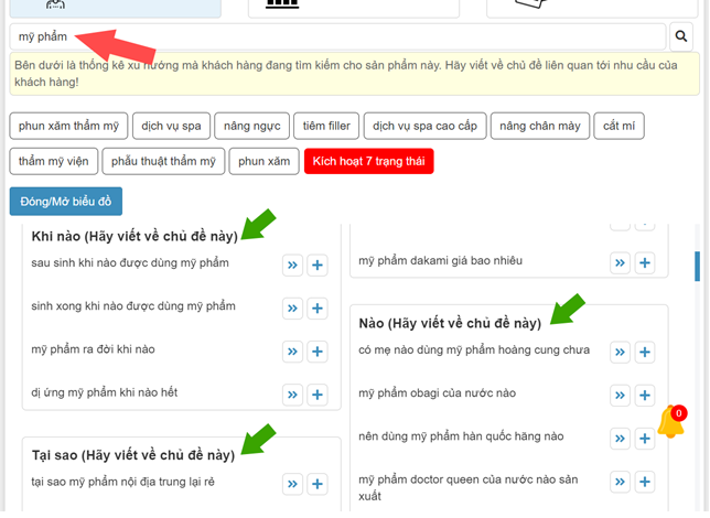cách viết content hiệu quả