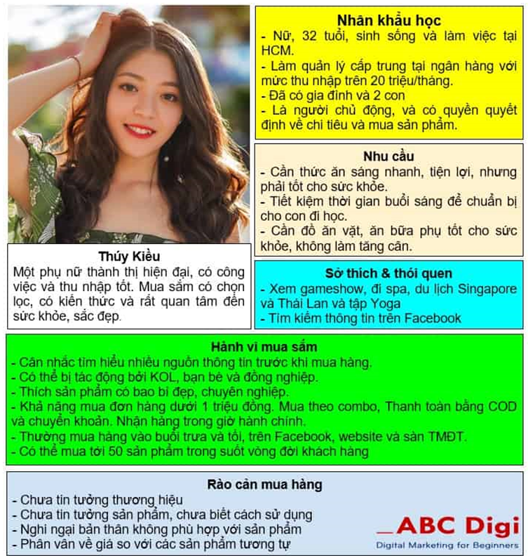 cách viết content hiệu quả 4