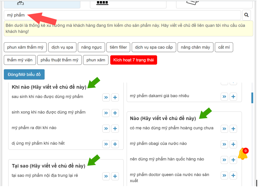 8 bước viết content hiệu quả thực chiến mới nhất