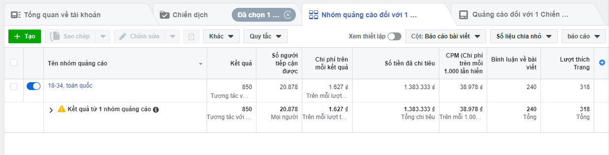 Tối ưu quảng cáo hiệu quả hàng thời trang nữ mới nhất