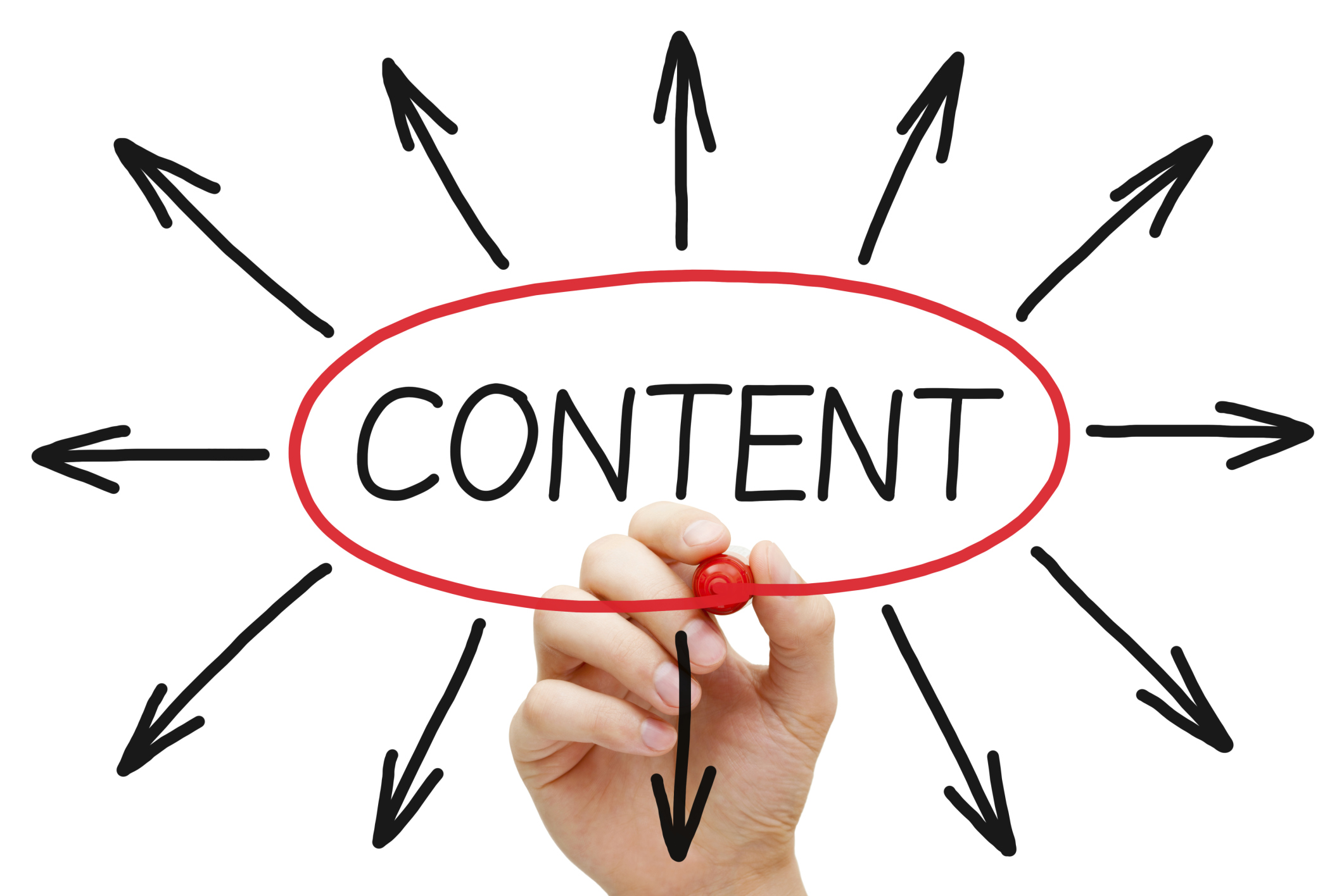 Content writer - Sự lựa chọn an toàn