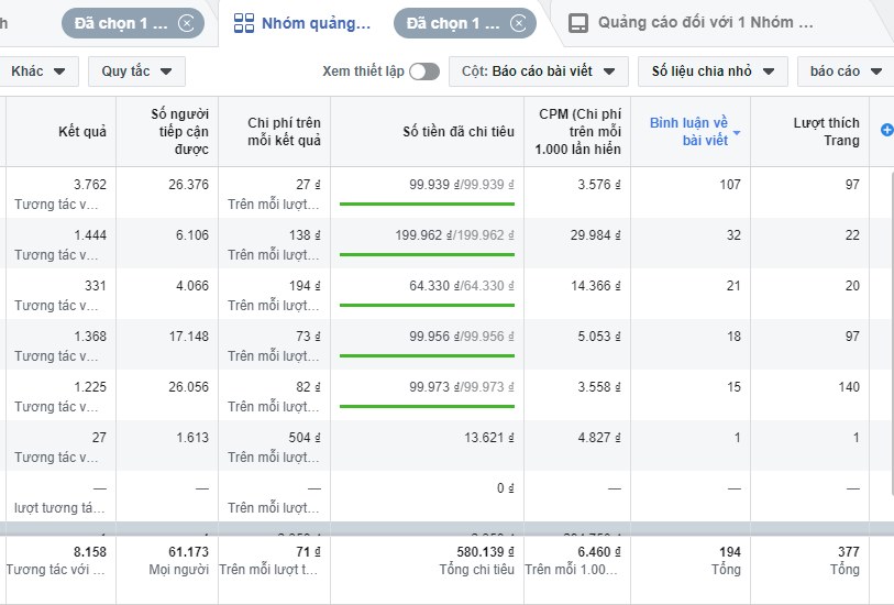 tần suất lặp lại bao nhiêu thì nên tắt quảng cáo facebook