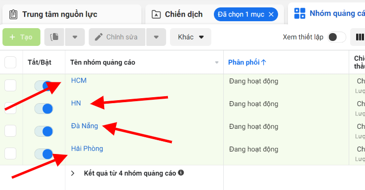 tối ưu quảng cáo facebook