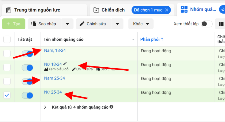 Tối ưu quảng cáo facebook