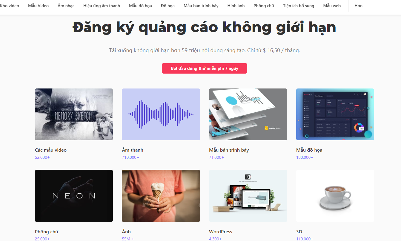 top 16 công cụ sáng tạo content hay