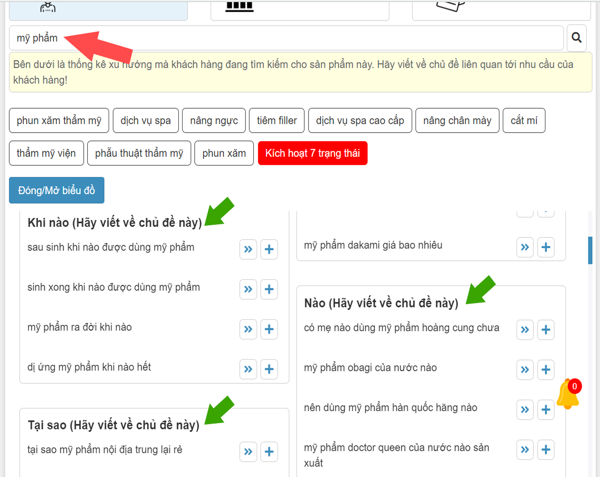 top 16 công cụ sáng tạo content hay