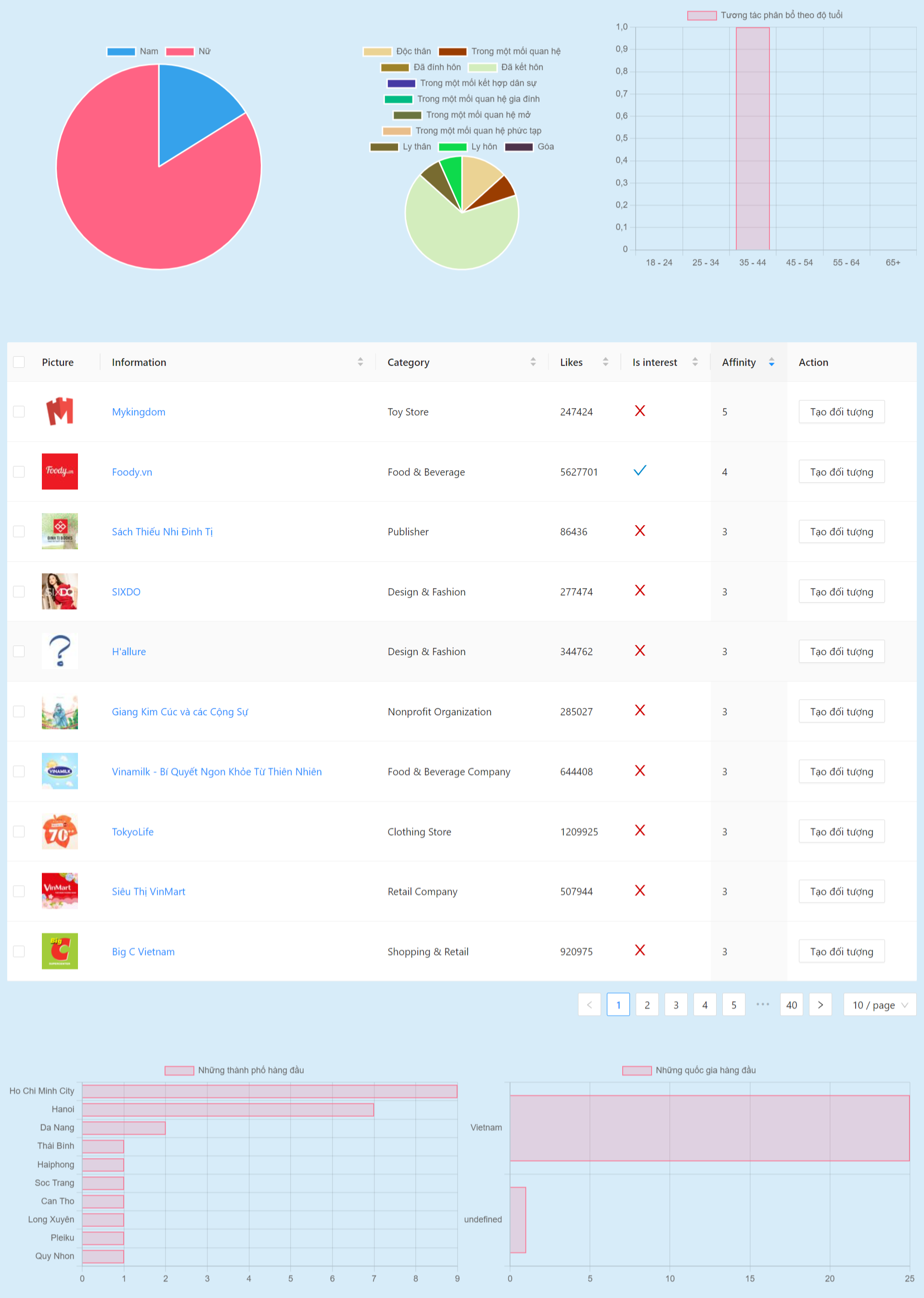 target nước rửa tay sát khuẩn cho trẻ