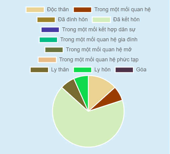 target nước rửa tay sát khuẩn cho trẻ