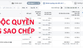 6 Cách Định Giá Sản Phẩm Thành Công Trên Facebook