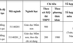 Truong-Cao-dang-Su-pham-Trung-uong_C314_D781