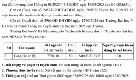 Trường Đại Học Y Hà Nội Xét Tuyển Bổ Sung Năm 2025
