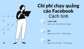 Có Nên Bán Một Mức Giá Duy Nhất Khi Chạy Quảng Cáo?