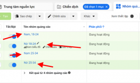 Tối Ưu Hóa Ngân Sách Chiến Dịch