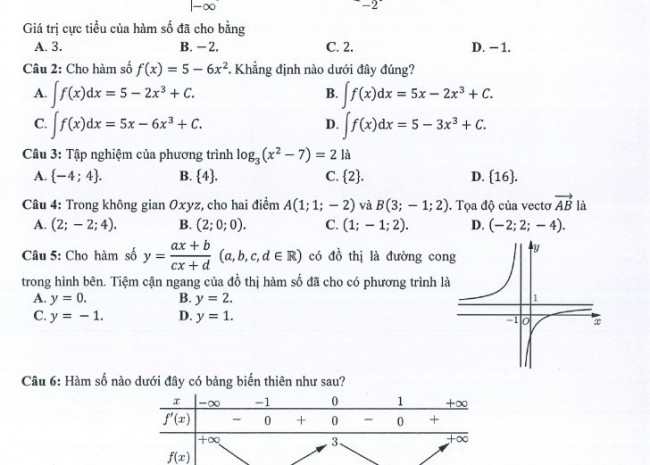 Đáp án môn Toán kỳ thi Tốt nghiệp THPT 2024 đầy đủ 24 mã đề (Tham khảo)