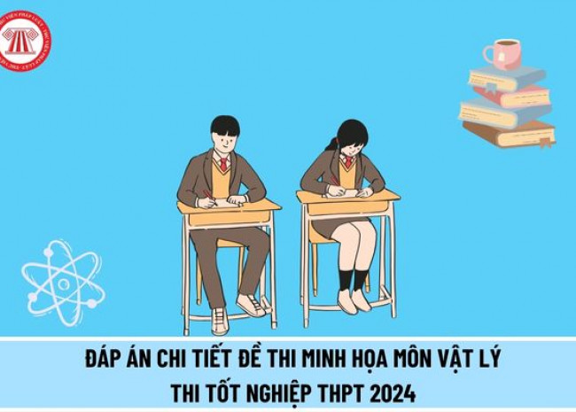 Đề thi và đáp án môn Vật Lý kỳ thi tốt nghiệp THPT 2024 full 24 mã đề