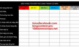 top-6-cach-phan-tich-doi-thu-canh-tranh-hieu-qua-kem-bieu-mau
